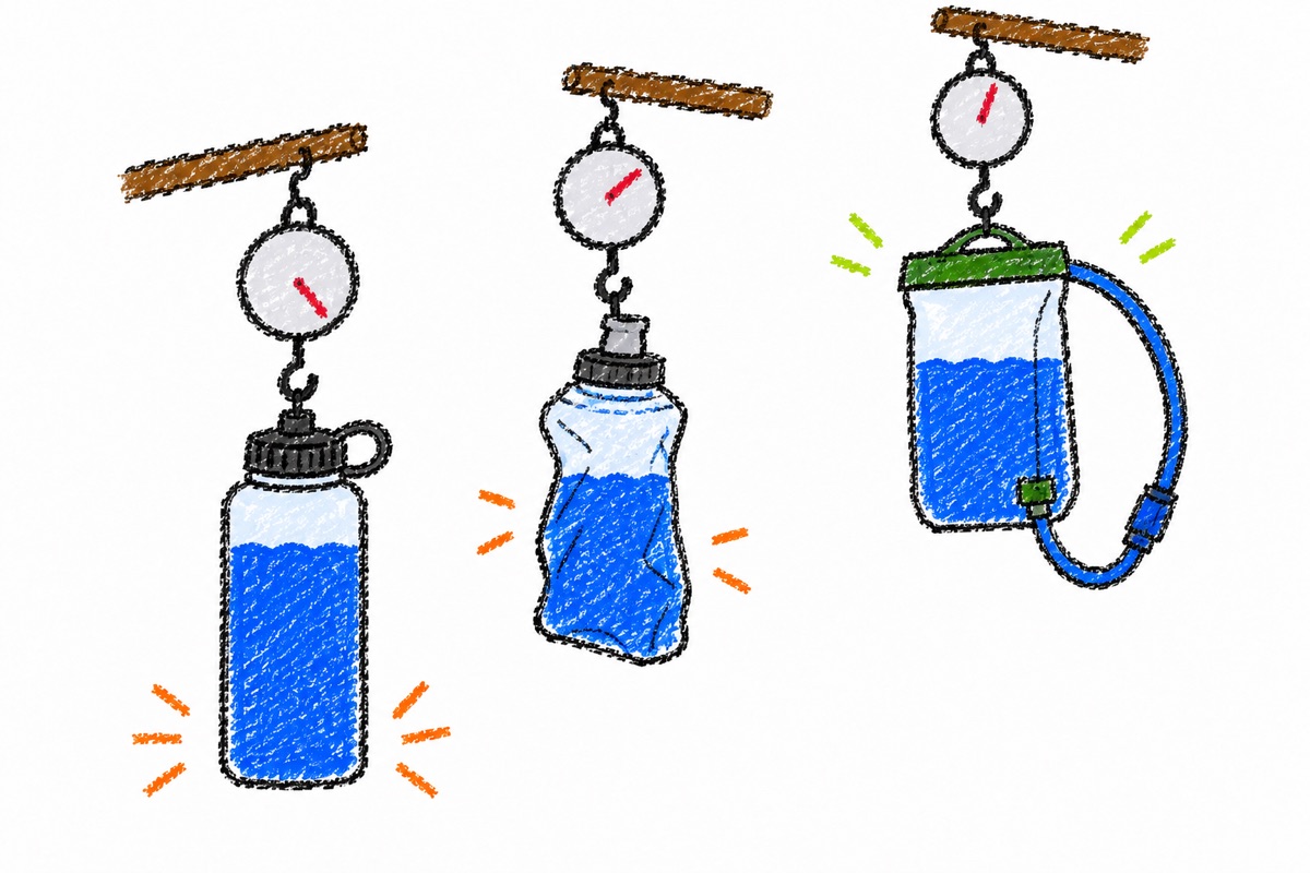 同じ量の水が入ったハードボトル、ソフトボトル、リザーバーを三つの秤で比べるゆるいクレヨン風イラスト